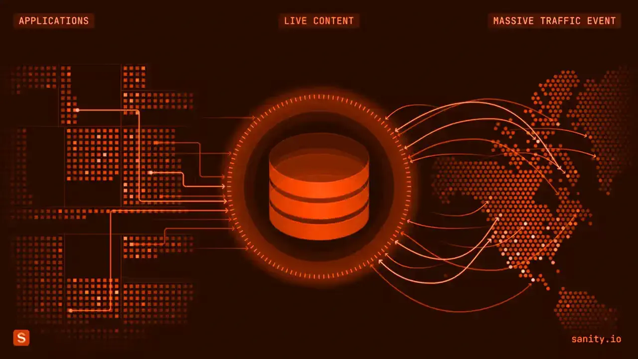 Laravel Token Guard & Sanctum: Complete API Authentication Guide - Red Surge Technology Blog